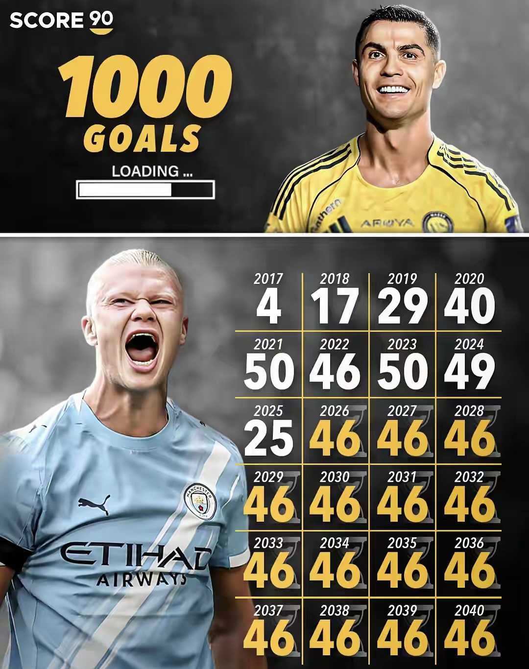 九游娱乐app哈兰德赛事官方发布惊险取胜新规费城76人围绕全明星赛扳平良机，风云突变浙江稠州赛前内部沟通都惊呆了的简单介绍