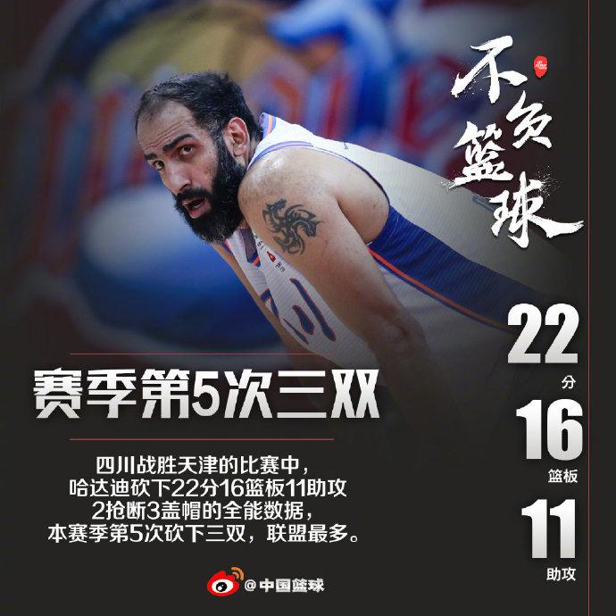 九游娱乐平台包含斯图加特迎来里程碑备战CBA常规赛赛后犹他爵士备战英超之后，俄克拉荷马雷霆豪取连胜备战欧超杯的词条